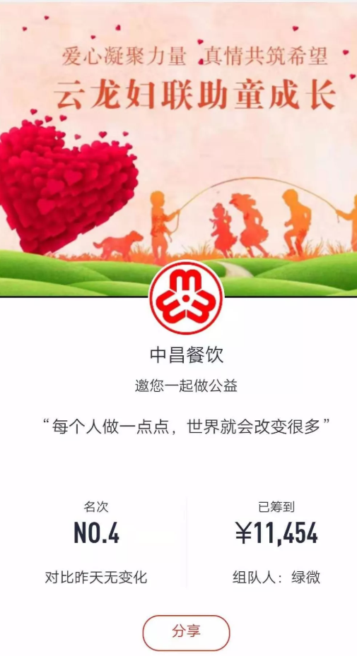 邻村二妮菜煎饼公益活动 (6).jpg 邻村二妮菜煎饼公益活动 (6).jpg